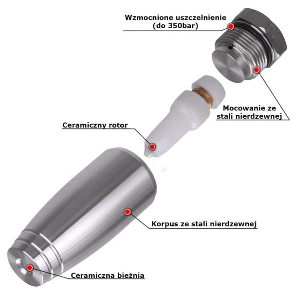 Roto Dizna Za Karcher 350bar Nehrđajuci Čelik 035 INOX