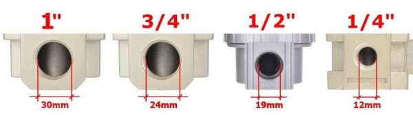 Filter za kompresor 1/2" 1750l/m 2um AF804-02 sa Euro Spojnicama