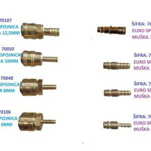 Brza Euro Spojnica za Crijevo Kompresor 6 do 12,5mm