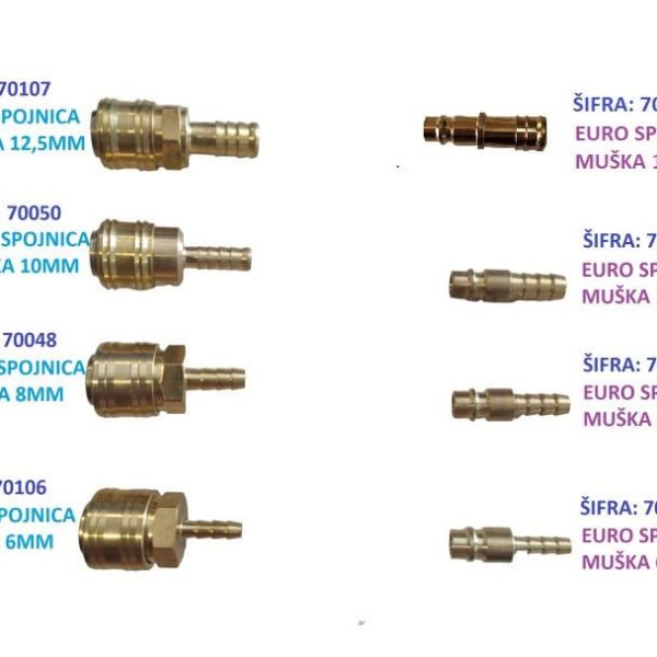 Brza Euro Spojnica za Crijevo Kompresor 6 do 12,5mm