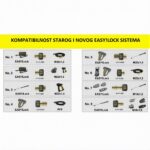 Easy!Lock Prelaz Adapter 7 za Karcher M18 Originalni 4.111-035.0 / M18IG - TR20AG - Image 2